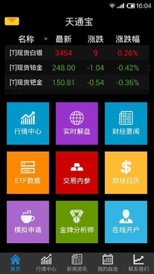 免費下載財經APP|天通宝 app開箱文|APP開箱王