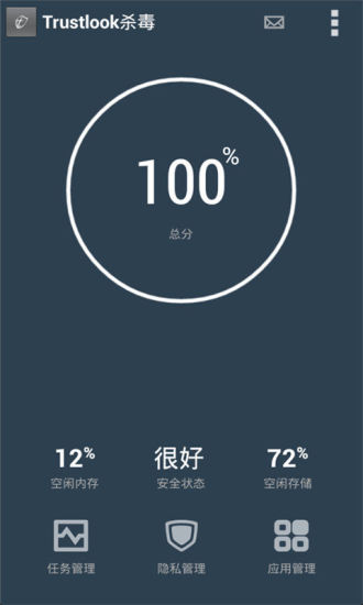 免費下載工具APP|Trustlook杀毒 app開箱文|APP開箱王