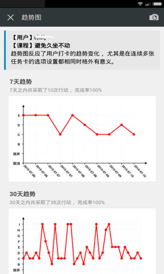 免費下載健康APP|打卡 app開箱文|APP開箱王