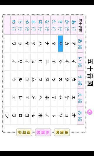 免費下載書籍APP|沪江日语音标发音练习 app開箱文|APP開箱王