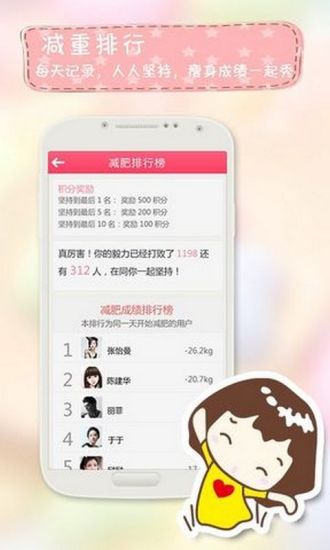 免費下載健康APP|瘦身减肥秘籍大全 app開箱文|APP開箱王