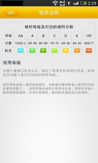 免費下載財經APP|财神宝 app開箱文|APP開箱王