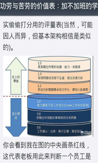 2014值得重玩Android iOS 遊戲，帶來美好回憶的App - 電腦玩物