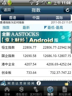 【免費財經App】掌上财经 AAStocks-APP點子