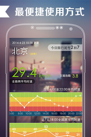 新年短信祝福app - 硬是要APP - 硬是要學