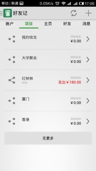 免費下載財經APP|好友记 app開箱文|APP開箱王