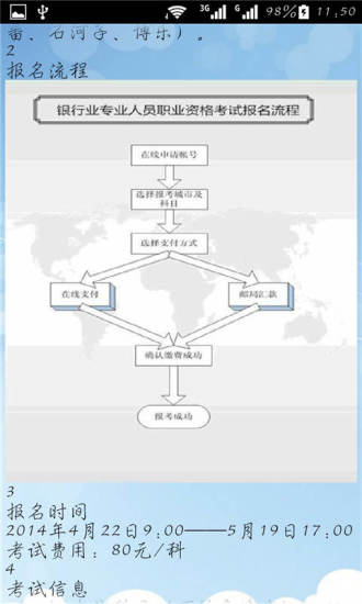 最新2014银行从业资格考试