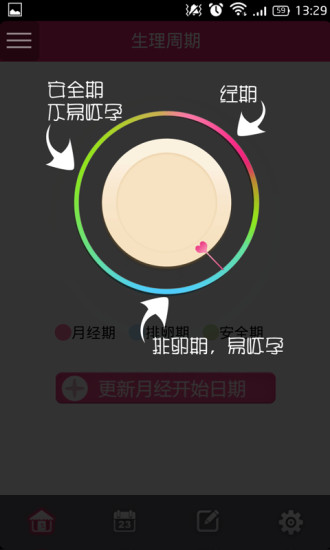 【免費健康App】大姨妈小助手-APP點子