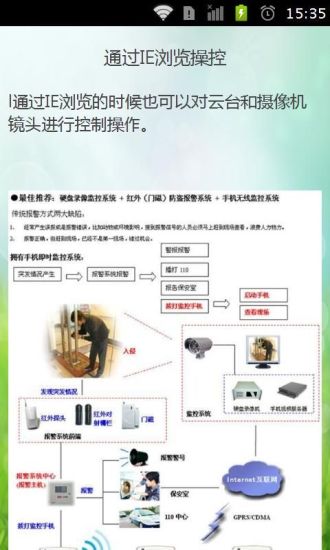 WiFi无线监控器