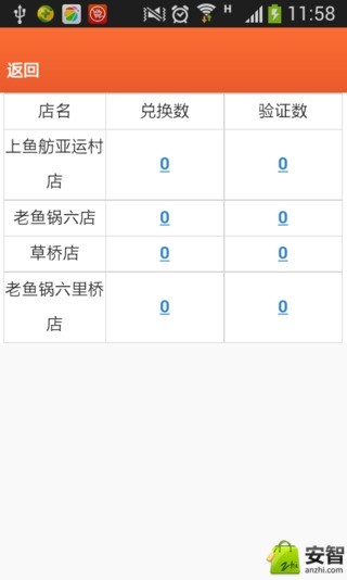 免費下載生活APP|今日超市特价商家版 app開箱文|APP開箱王