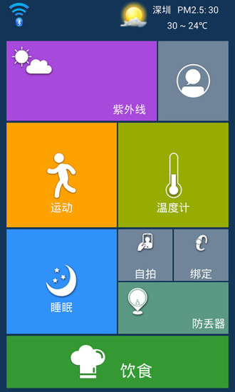 免費下載生活APP|BTlinker app開箱文|APP開箱王