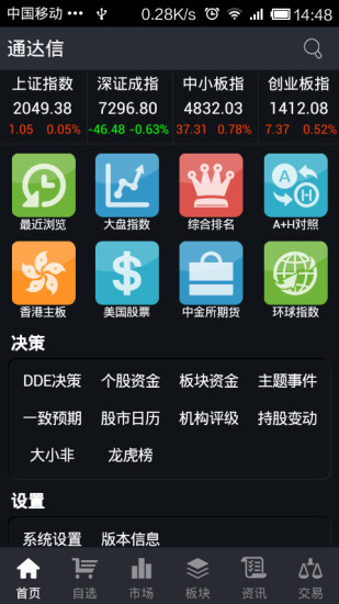 【免費財經App】通达信-APP點子