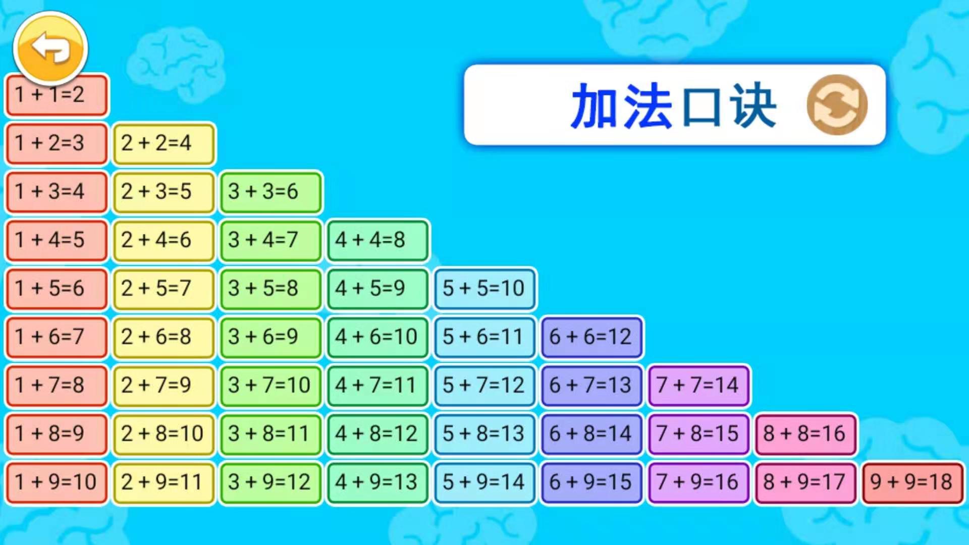 宝宝学数字 截图 2