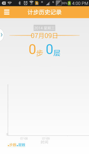 免費下載健康APP|3W运动监测 app開箱文|APP開箱王