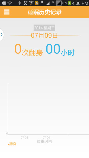 免費下載健康APP|3W运动监测 app開箱文|APP開箱王