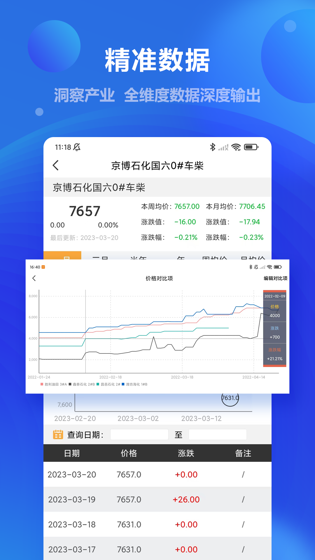 金联创 截图 4
