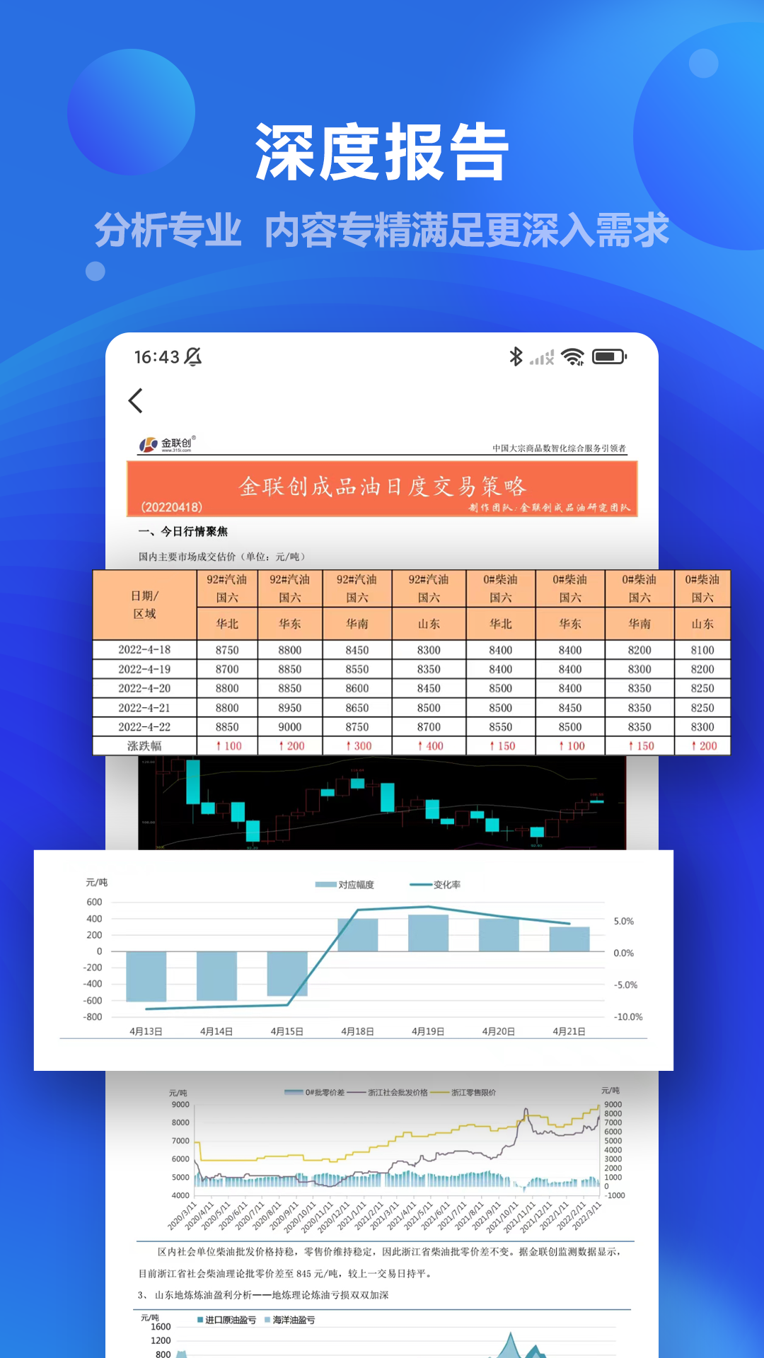 金联创 截图 5