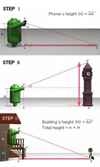 免費下載工具APP|距离测量尺 app開箱文|APP開箱王