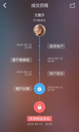 免費下載社交APP|人人麦房 app開箱文|APP開箱王