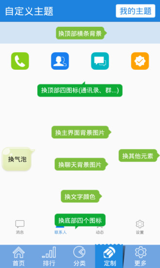 【免費個人化App】QQ主题精品-APP點子