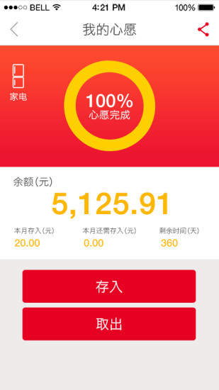 免費下載財經APP|月光宝盒 app開箱文|APP開箱王