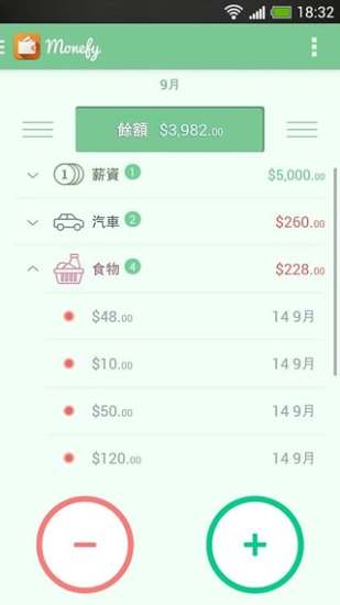 免費下載生活APP|Monefy app開箱文|APP開箱王