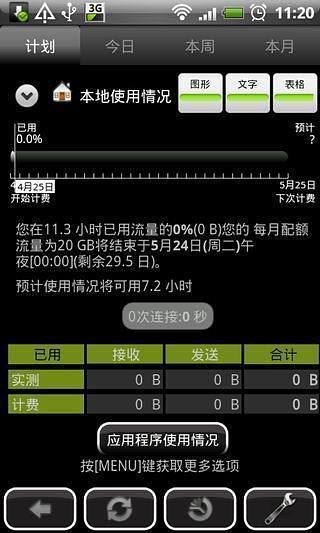 【免費程式庫與試用程式App】3G看门狗专业版3G Watchdog Pro 【木蚂蚁汉化】-APP點子