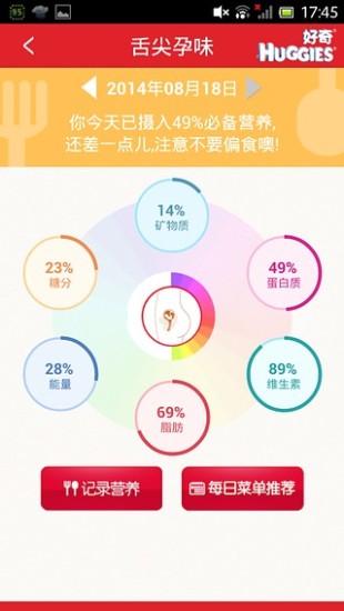 【免費健康App】大肚皮助手-APP點子