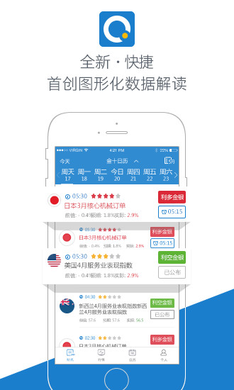 免費下載財經APP|金十数据 app開箱文|APP開箱王