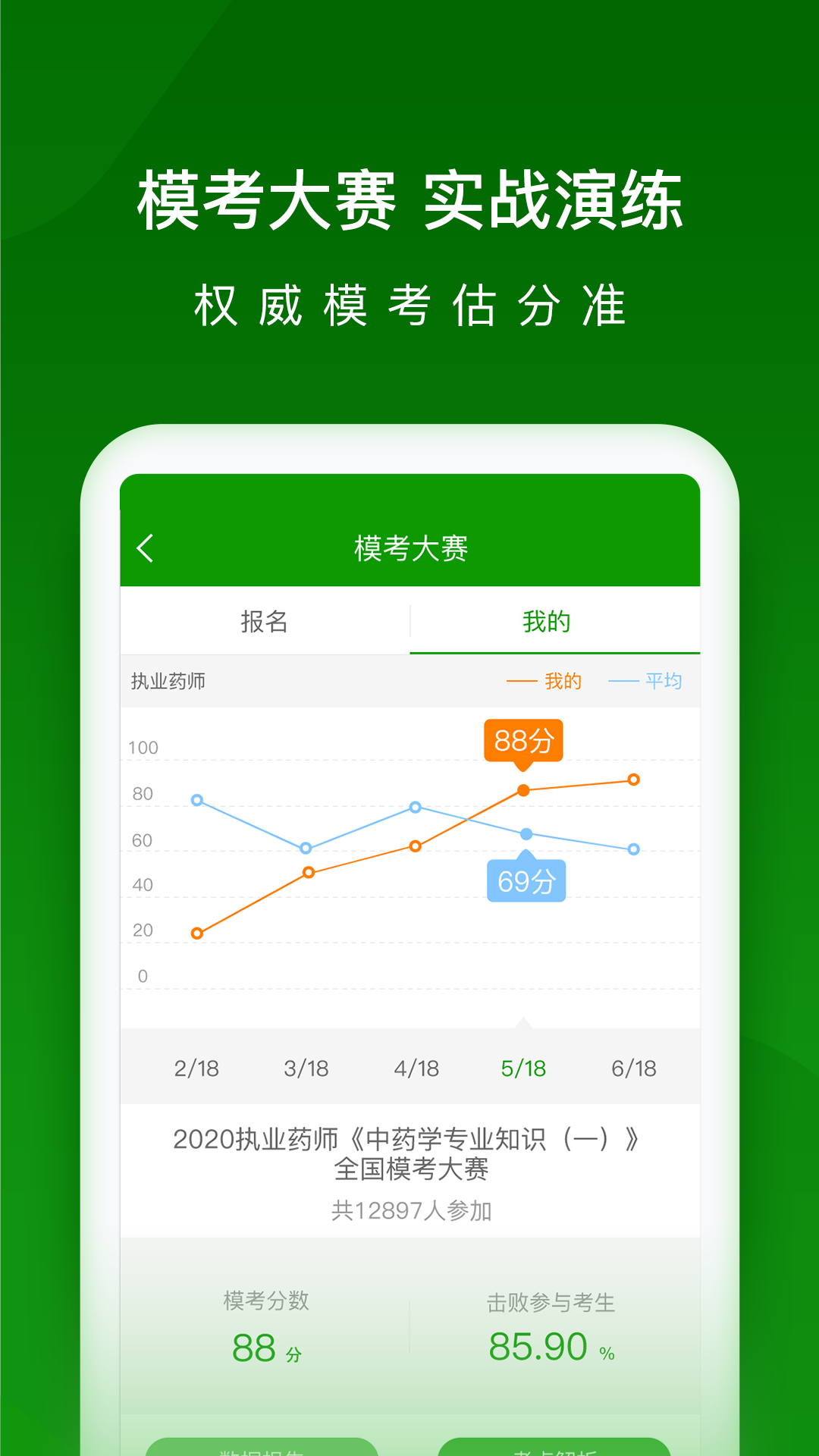 执业药师万题库 截图 5