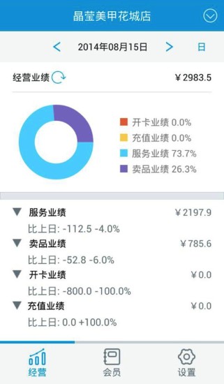 ROOT 改字體-Asus Zenfone-Asus 手機討論區-Android 台灣中文網 - APK.TW