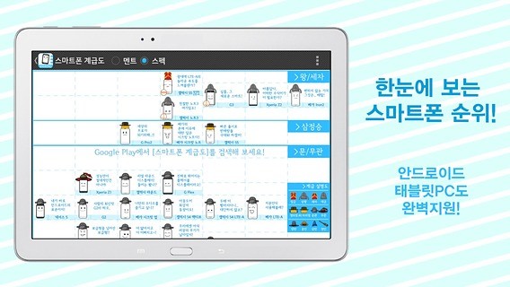 免費下載休閒APP|韩国手机排行榜 app開箱文|APP開箱王