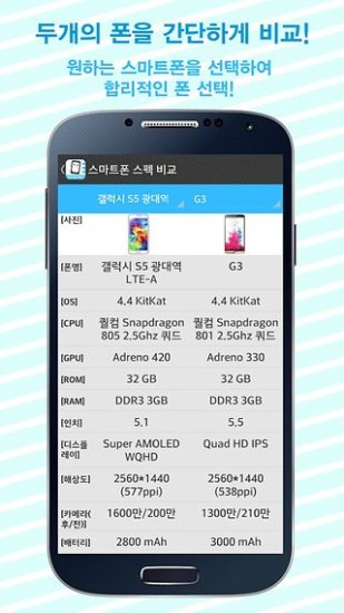 免費下載休閒APP|韩国手机排行榜 app開箱文|APP開箱王