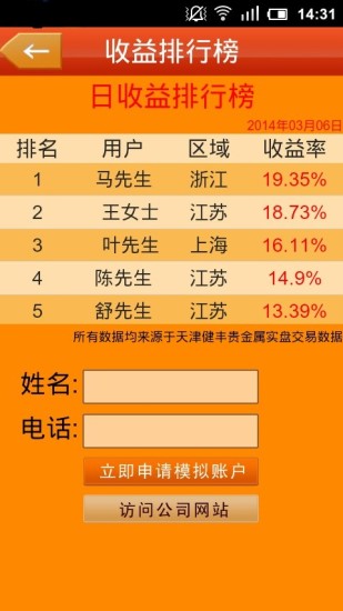 黄金白银行情分析