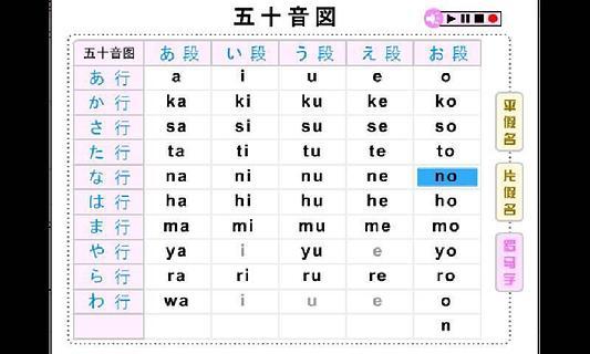 免費下載教育APP|日语五十音图点读版 app開箱文|APP開箱王