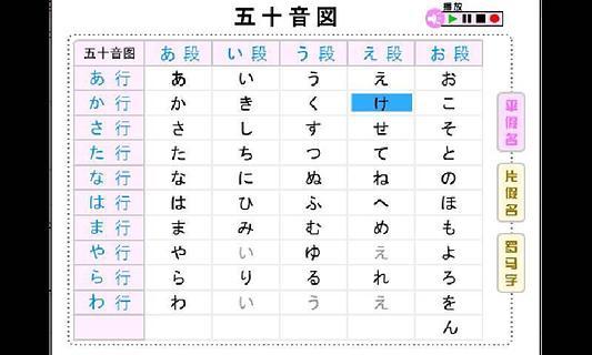 免費下載教育APP|日语五十音图点读版 app開箱文|APP開箱王