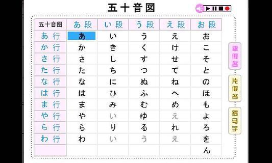 免費下載教育APP|日语五十音图点读版 app開箱文|APP開箱王