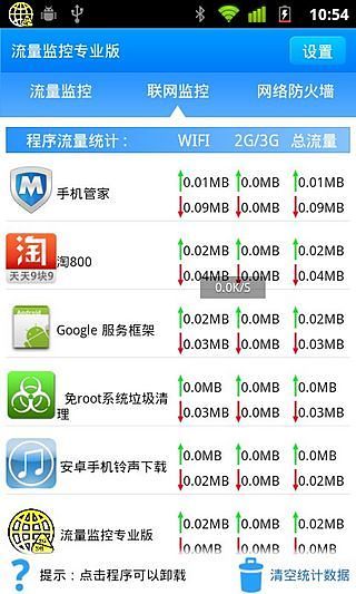 流量监控专业版