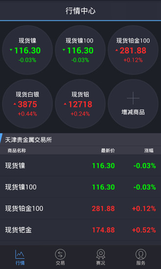 香港股票免費報價、香港股票分析、香港股票網指南