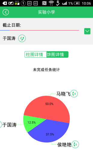 免費下載商業APP|企业通 app開箱文|APP開箱王