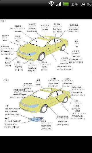 詞彙量 - 英文線上字典,包含英漢字典、漢英字典、例句及發音 ...