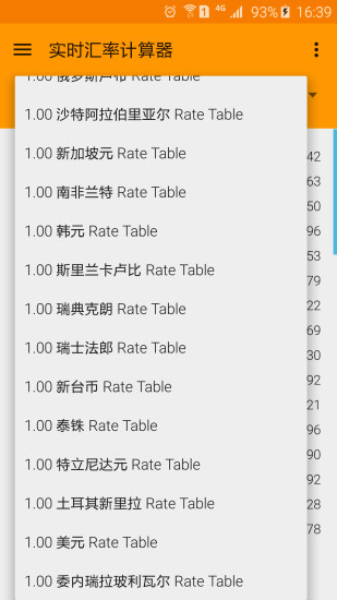 免費下載財經APP|实时货币汇率计算器 app開箱文|APP開箱王