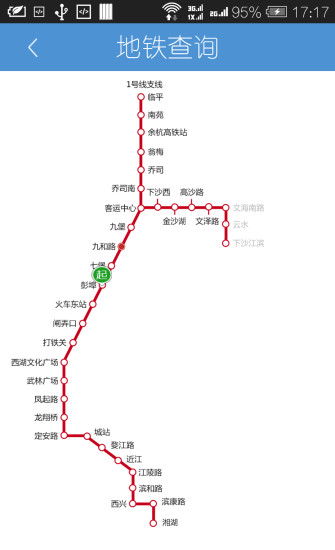 [烏] #150 手機調音教學@ 跟馬叔叔一起搖滾學吉他:: 痞客邦PIXNET ::