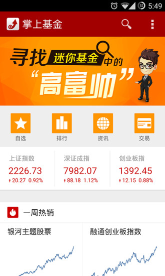 免費下載財經APP|掌上基金 app開箱文|APP開箱王