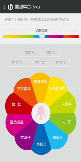 免費下載社交APP|露台APP app開箱文|APP開箱王