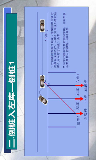 免費下載書籍APP|驾考科目二详解 app開箱文|APP開箱王