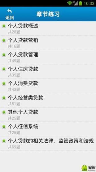 免費下載教育APP|银行从业个人贷款考试助手 app開箱文|APP開箱王