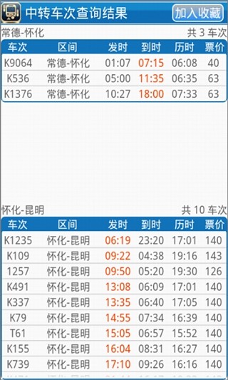 交通部臺灣鐵路管理局~鐵道之旅