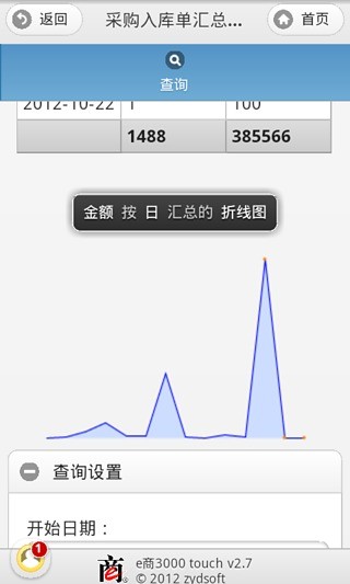 免費下載財經APP|e商3000进销存 app開箱文|APP開箱王