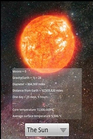 Our Solar System